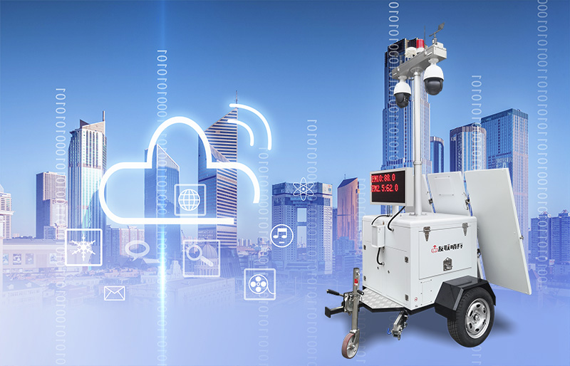 友聯(lián)哨兵智能移動監(jiān)控