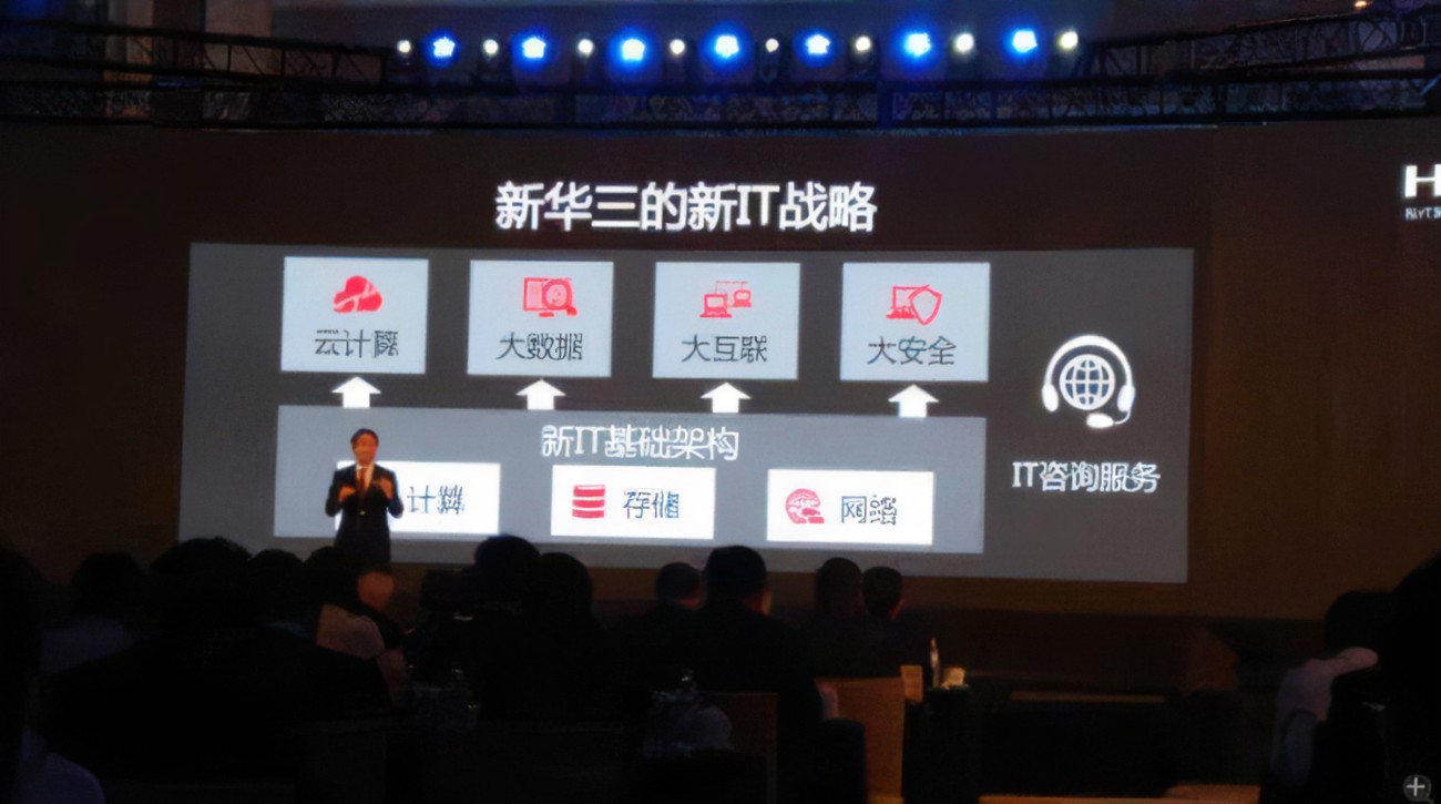 新華三—全面感知，全域互聯(lián)