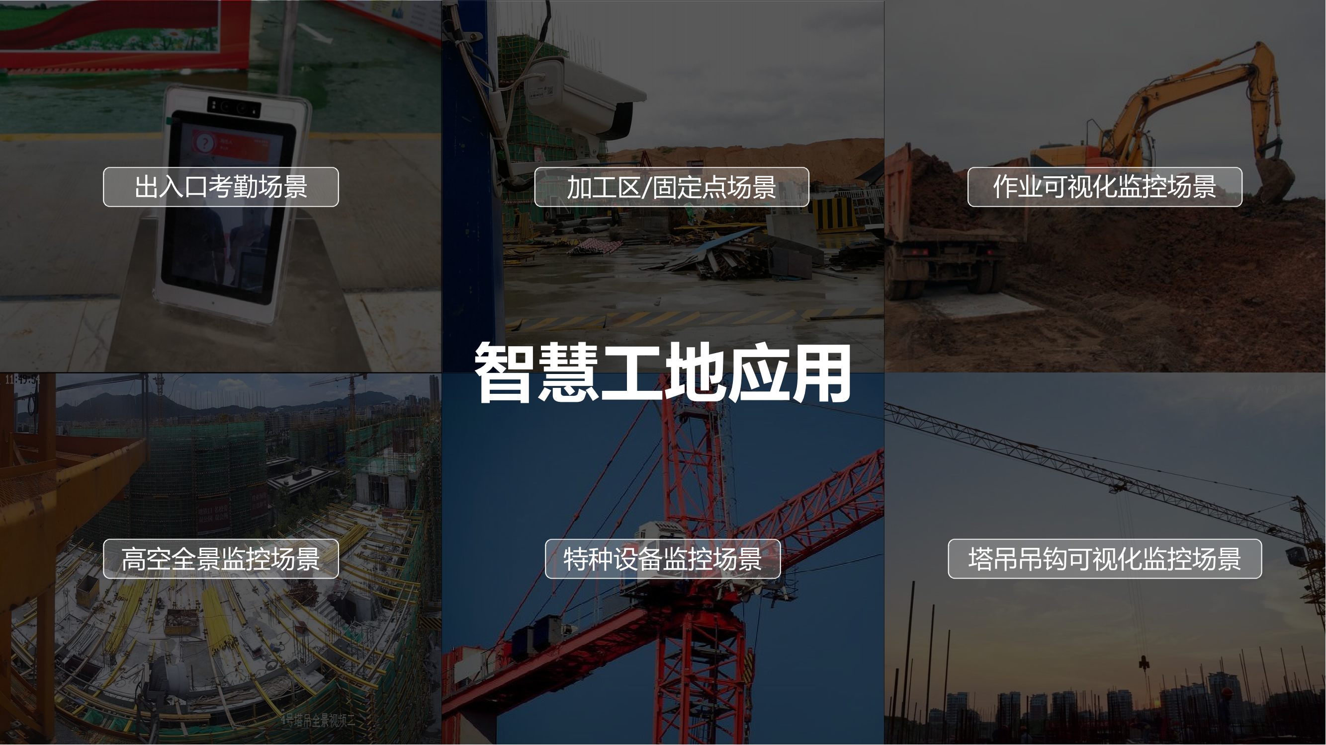 環(huán)保監(jiān)控出新規(guī)，遠(yuǎn)程監(jiān)控系統(tǒng)將為治氣貢獻(xiàn)哪些力量？